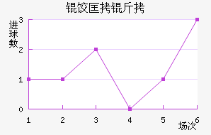 �ȿ��ͽ�������������