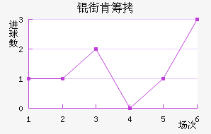 �ֿϳǽ�������������