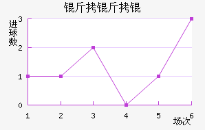 ��������ɽ�������������