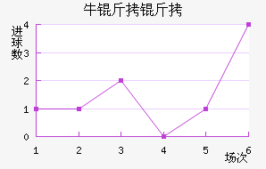 ţ������������������