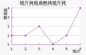 ���Ǳ��ǽ�������������