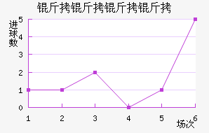 �������˽�������������