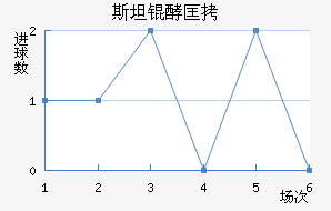 ˹̹�Ϳ˽�������������