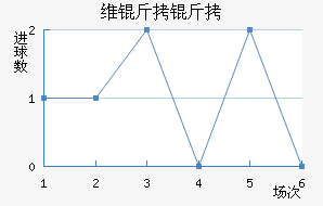 ά���ɽ�������������