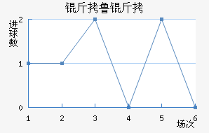 ��³����������������