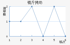 ��߷������������������