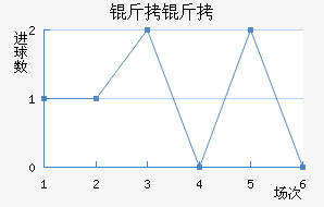 ������������������