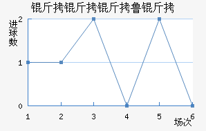 ������³����������������