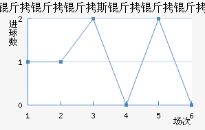 ������˹�������������������