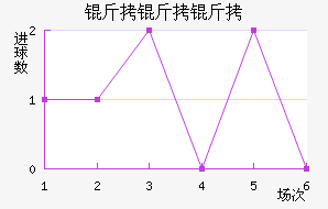 ��������������������