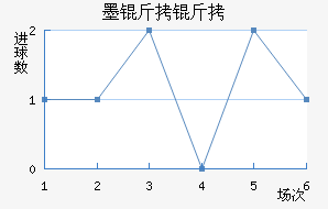 ī�����������������������