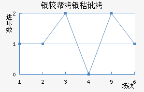 �ϰ��նؽ�������������