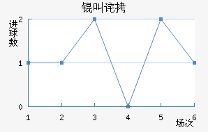 �人�в���������������