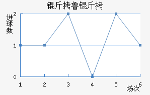 ��³�ֽ�������������