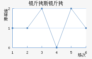 ��˹�̽�������������