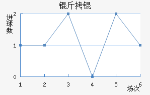 ��衽�������������