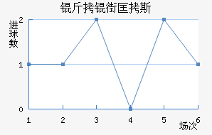 ���ֿ�˹��������������