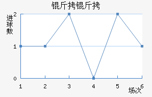 ���н�������������