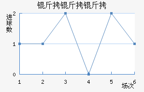 ��������������������