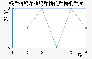 ���������Ͻ�������������