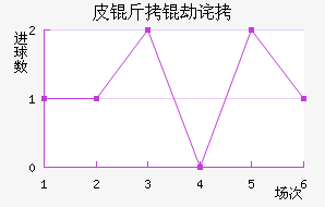 Ƥ���ٲ��������������