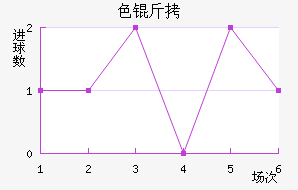 ɫ����������������