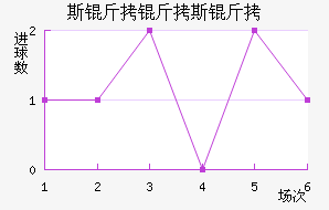 ˹����˹����������������