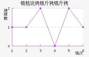 �ն�������������������