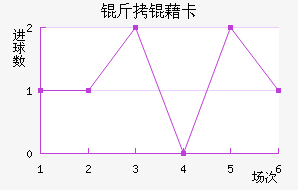 ���忨��������������