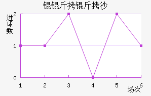 �_����ɳ��������������