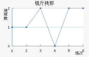 ��ۤ��������������