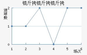 �����ɽ�������������