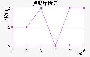 ¬��ŵ��������������