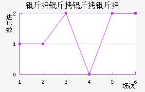 �������Ͻ�������������