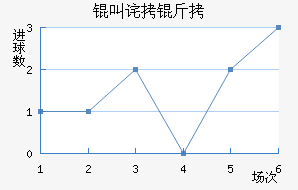 �в�����������������