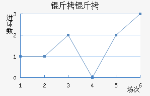 ����ϲ�ý�������������