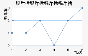 ������������������������