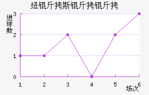 Ŧ��˹������������������