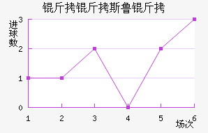 ����˹³���������������