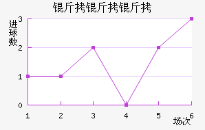 AIK�����ɽ�������������