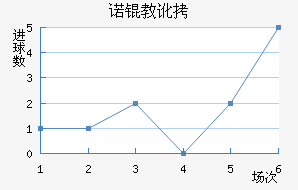 ŵ�̶ٽ�������������