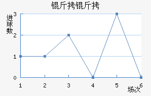 ������������������