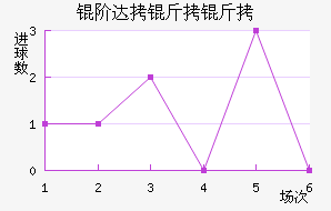 �״����ν�������������