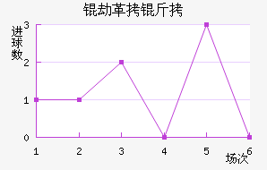 MTK�ٸ����ǽ�������������