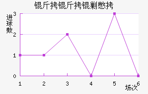 �����˱���������������