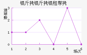 �����հ½�������������