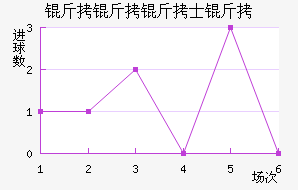 ������ʿ���������������