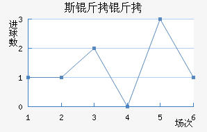 ˹����˹��������������