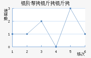 �װ������������������
