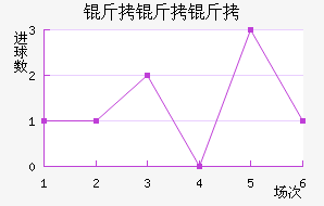 �������⿨��������������